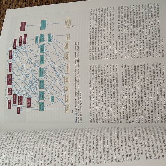 Book elementos of Ecology by Thomas M Smith & Robert Leo Smith 6 edition - Picture 4 of 4